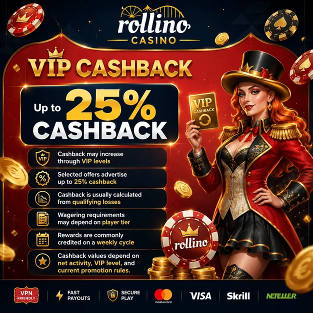 Rollino Casino VIP cashback card with up to 25% cashback